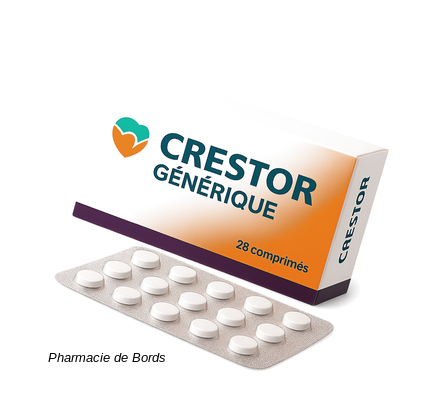 crestor